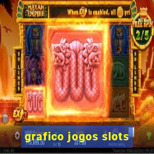 grafico jogos slots